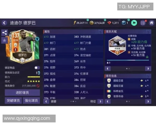 2025年FIFA足球世界最贵球星排名揭晓 谁是足坛身价最高的巨星