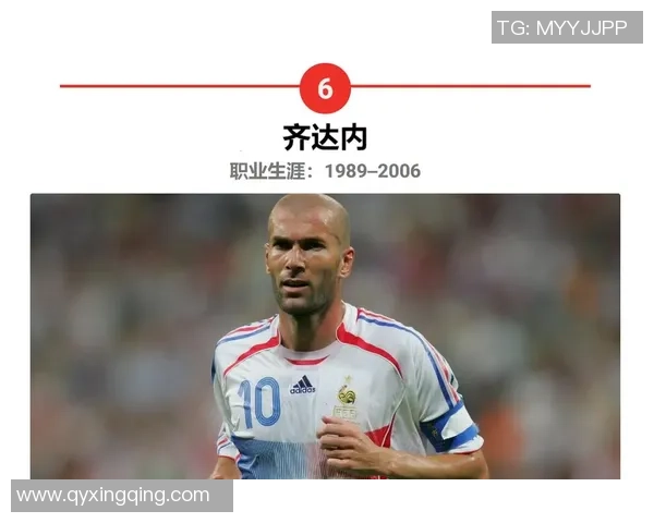 全球足坛超级球星榜单 谁将成为新时代的足球传奇人物