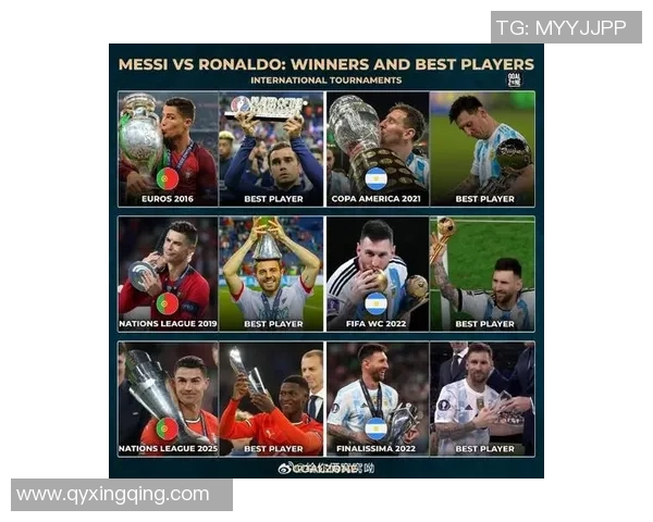 全球足球巨星风采展示 从梅西C罗到新一代球王的崛起与挑战