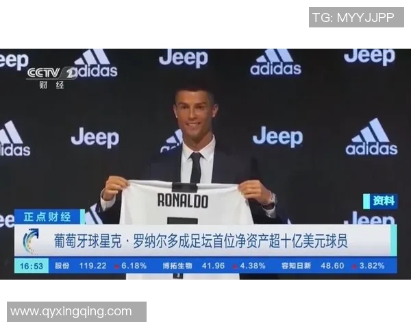 全球足球球星单人实力最新排名分析 谁是当今足坛最强球员