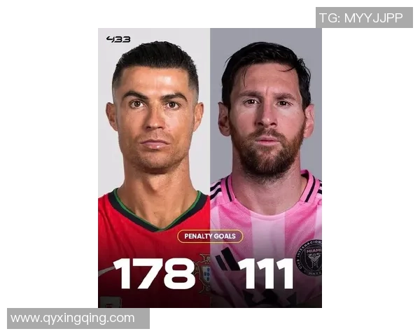 八大足球豪门球星集结揭秘:从梅西到C罗的巅峰时刻与辉煌传奇 八大足球豪门球星集结揭秘:从梅西到C罗的巅峰时刻与辉煌传奇