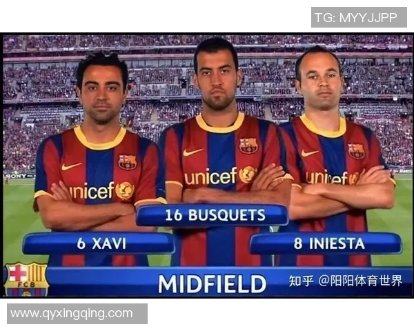 欧冠球队阵容中是否每一位球员都是顶级球星探讨