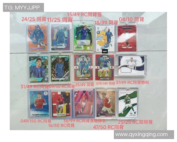 球星卡足球F收藏价值解析及市场发展前景深度解读